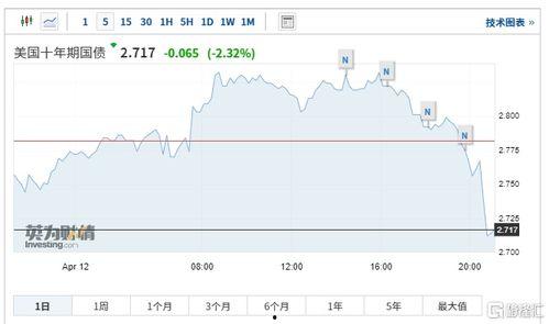 美国期货最新爆料 第3张 美国期货最新爆料 第3张